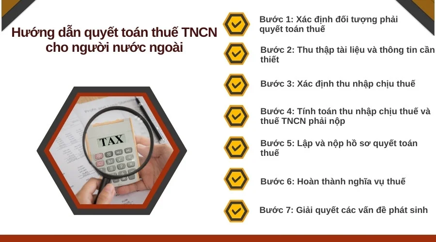 Hướng dẫn quyết toán thuế TNCN cho người nước ngoài