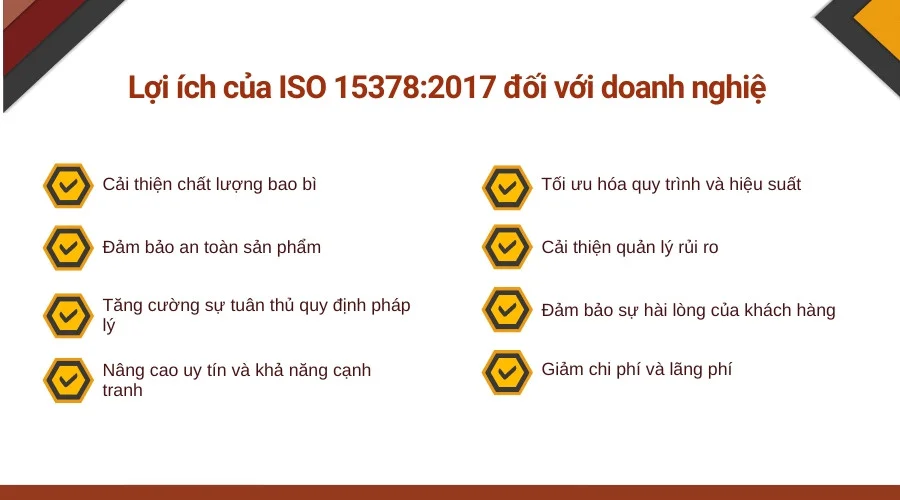 Lợi ích của ISO 15378:2017 đối với doanh nghiệp