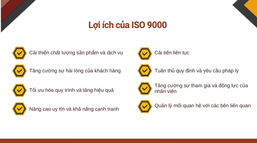 Lợi ích của ISO 9000