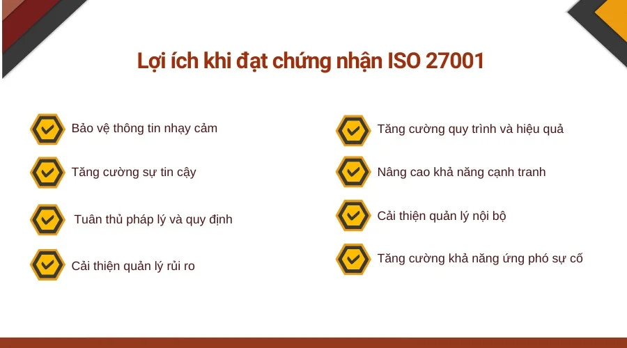 Lợi ích khi đạt chứng nhận ISO 27001