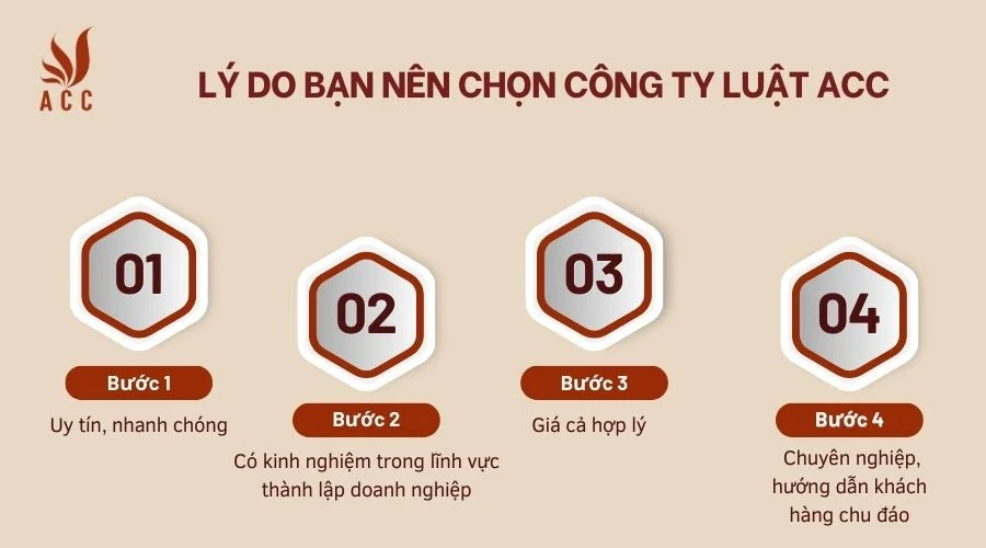 Lý do bạn nên chọn công ty luật Công ty Luật ACC