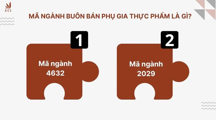 ma-nganh-buon-ban-phu-gia-thuc-pham-la-gi