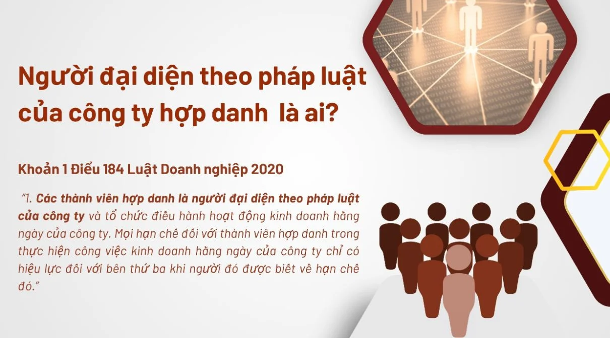 Người đại diện công ty hợp danh công ty hợp danh là ai?