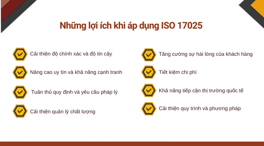 Những lợi ích khi áp dụng ISO 17025