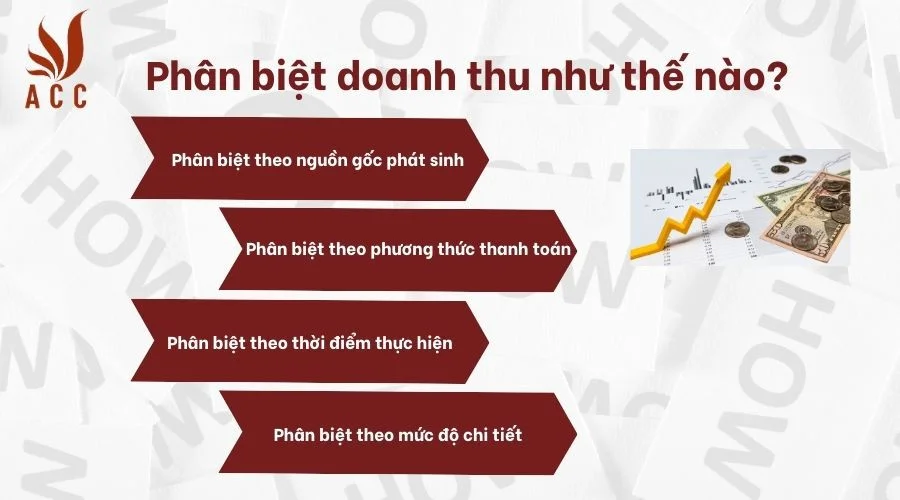 Phân biệt doanh thu như thế nào?