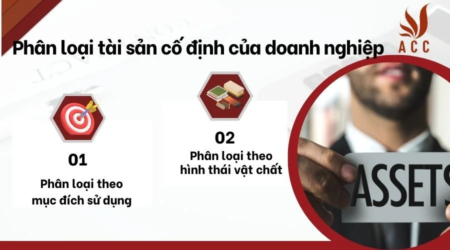 Phân loại tài sản cố định của doanh nghiệp