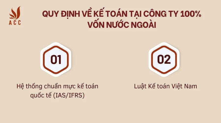 Quy định về kế toán tại công ty 100% vốn nước ngoài