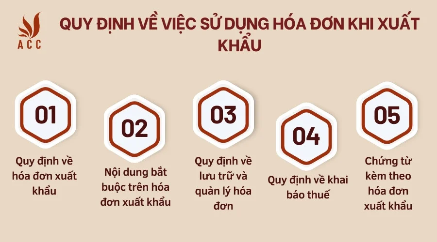 Quy định về việc sử dụng hóa đơn khi xuất khẩu