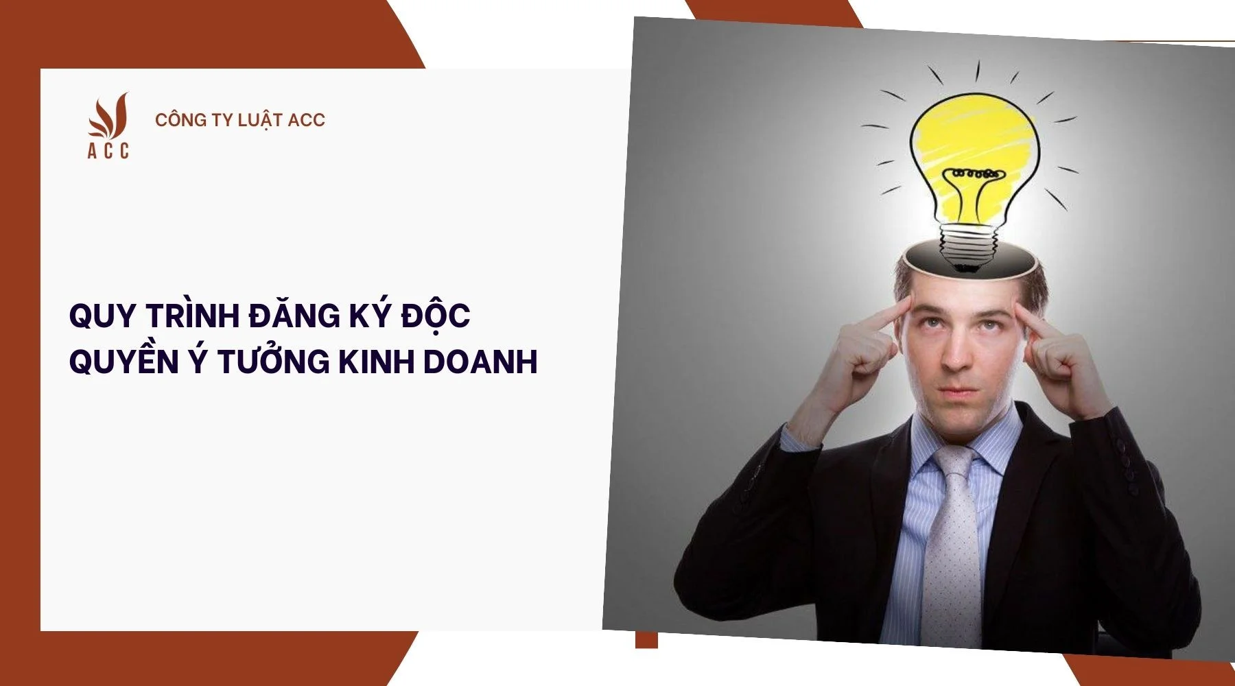 Quy trình đăng ký độc quyền ý tưởng kinh doanh