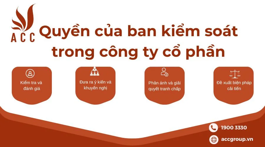 Quyền của ban kiểm soát trong công ty cổ phần