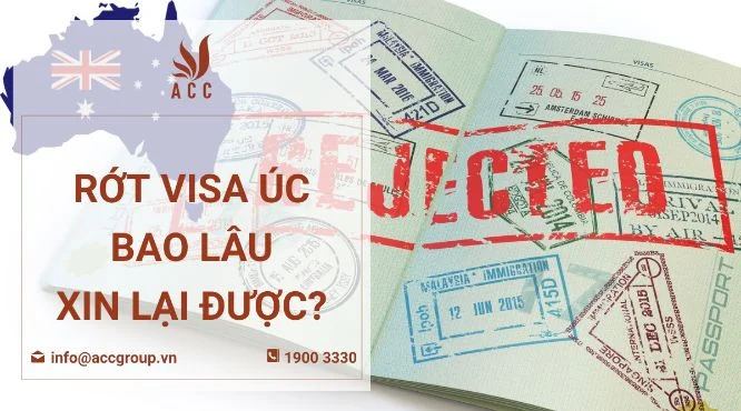 Rớt visa Úc bao lâu xin lại được?