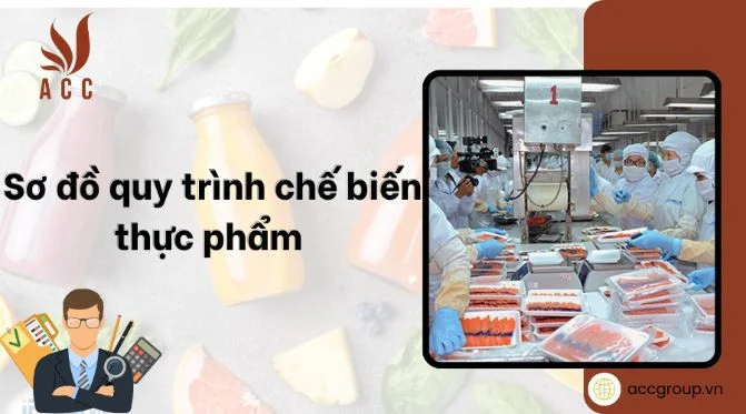 Sơ đồ quy trình chế biến thực phẩm