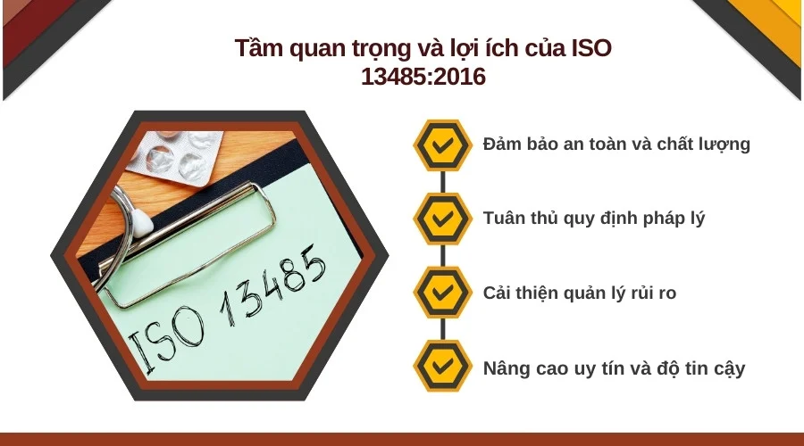 Tầm quan trọng và lợi ích của ISO 13485:2016