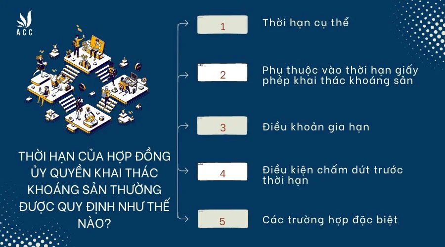 thoi-han-cua-hop-dong-uy-quyen-khai-thac-khoang-san-thuong-duoc-quy-dinh-nhu-the-nao