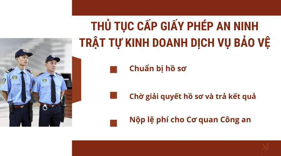 Thủ tục cấp giấy phép an ninh trật tự kinh doanh dịch vụ bảo vệ 