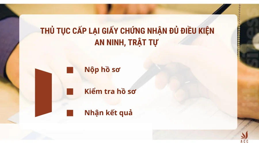 Thủ tục cấp lại giấy chứng nhận đủ điều kiện an ninh, trật tự 