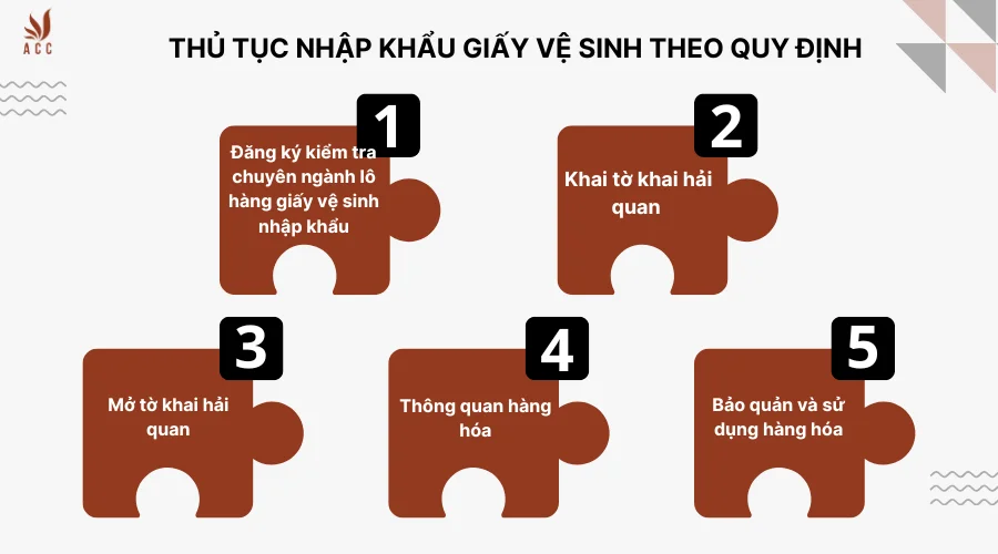 Thủ tục nhập khẩu giấy vệ sinh theo quy định