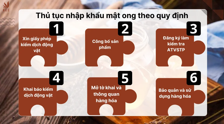  Thủ tục nhập khẩu mật ong chuẩn quy định