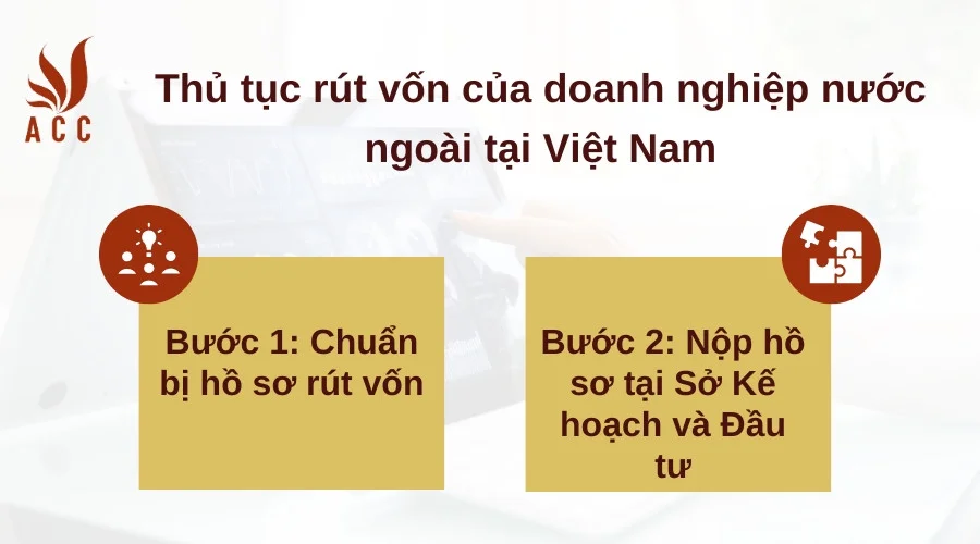 Thủ tục rút vốn của doanh nghiệp nước ngoài tại Việt Nam