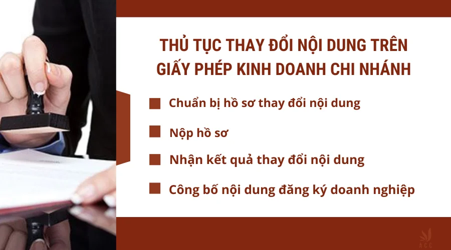  Thủ tục thay đổi nội dung trên giấy phép kinh doanh chi nhánh