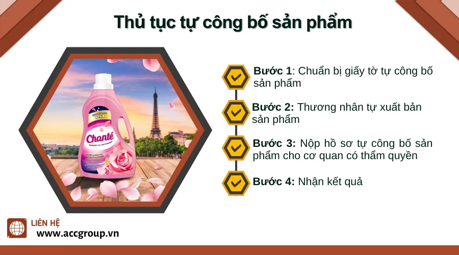 thu-tuc-tu-cong-bo-san-pham-nuoc-giat