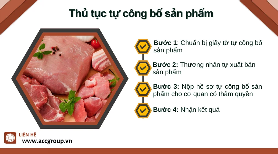 thu-tuc-tu-cong-bo-san-pham