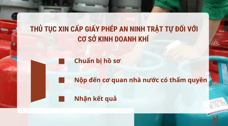 Thủ tục xin cấp giấy phép an ninh trật tự đối với cơ sở kinh doanh khí 