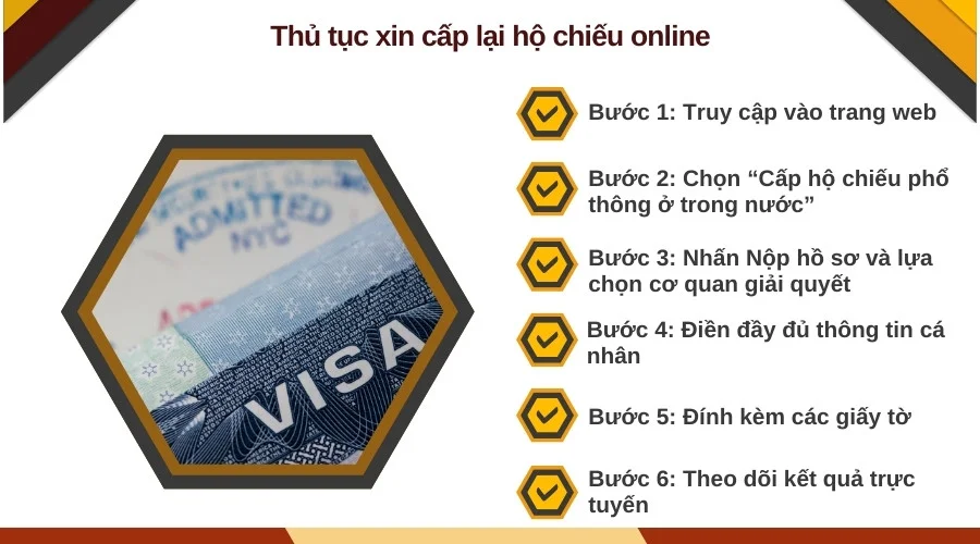 Thủ tục xin cấp lại hộ chiếu online