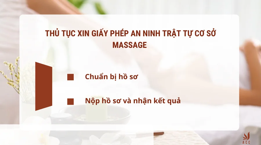  Thủ tục xin giấy phép an ninh trật tự cơ sở massage 