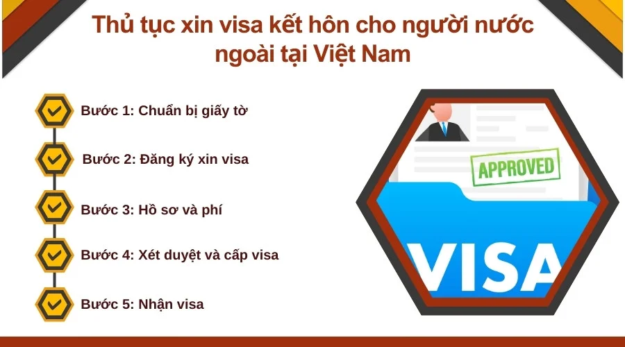 Thủ tục xin visa kết hôn cho người nước ngoài tại Việt Nam