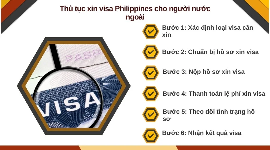 Thủ tục xin visa Philippines cho người nước ngoài