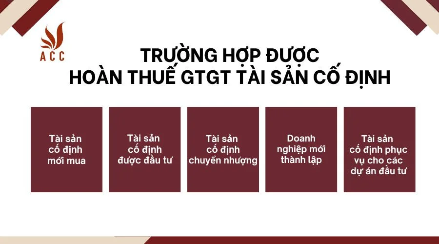 Trường hợp được hoàn thuế GTGT tài sản cố định 