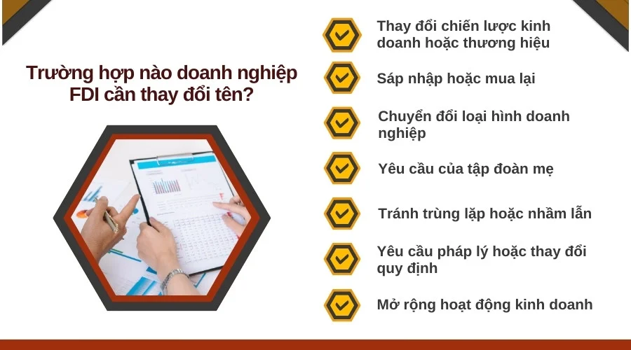 Trường hợp nào doanh nghiệp FDI cần thay đổi tên