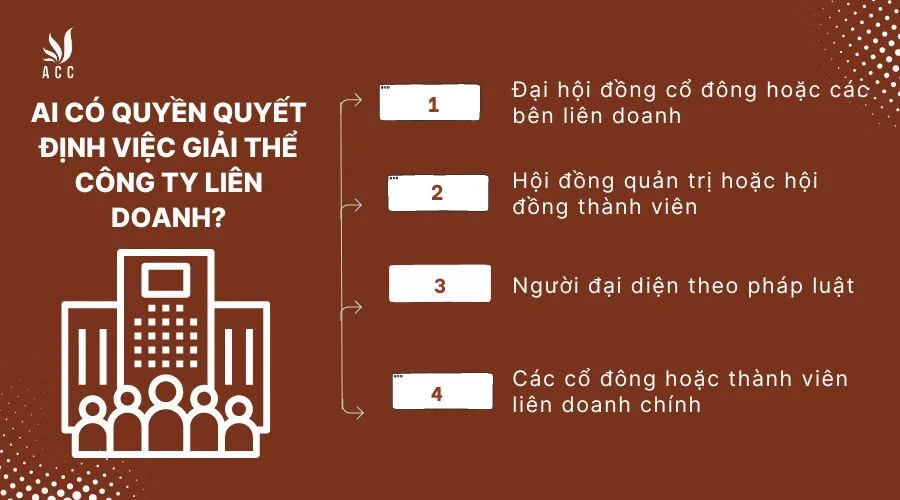 ai-co-quyen-quyet-dinh-viec-giai-the-cong-ty-lien-doanh