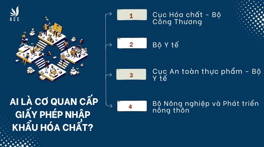 ai-la-co-quan-cap-giay-phep-nhap-khau-hoa-chat