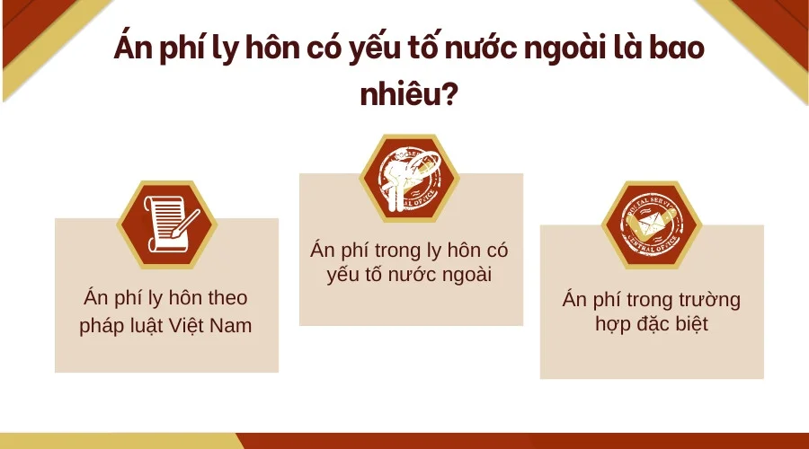 an-phi-ly-hon-co-yeu-to-nuoc-ngoai-la-bao-nhieu