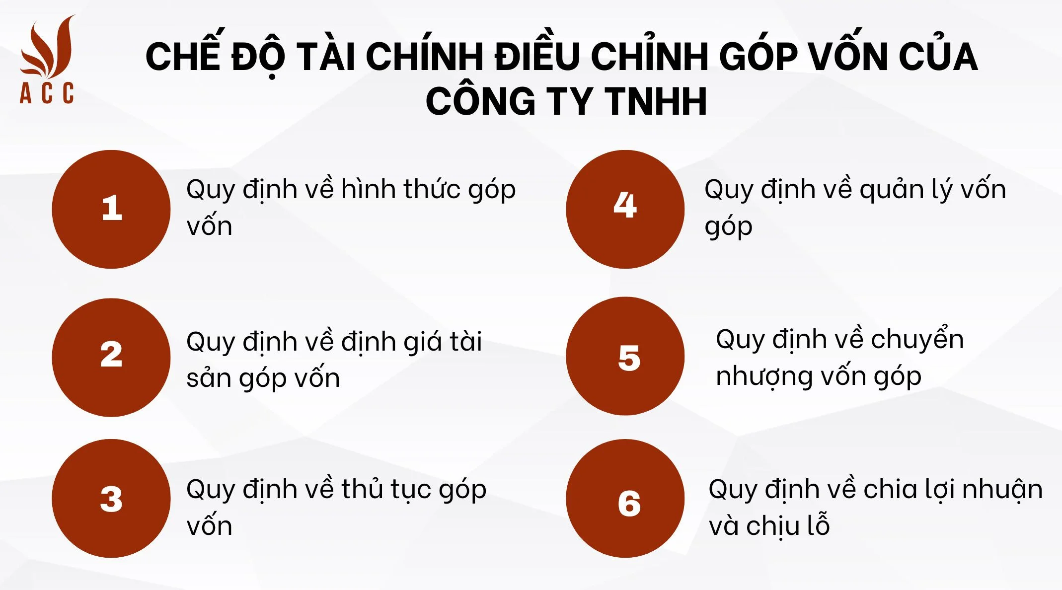 Chế độ tài chính điều chỉnh góp vốn của công ty TNHH