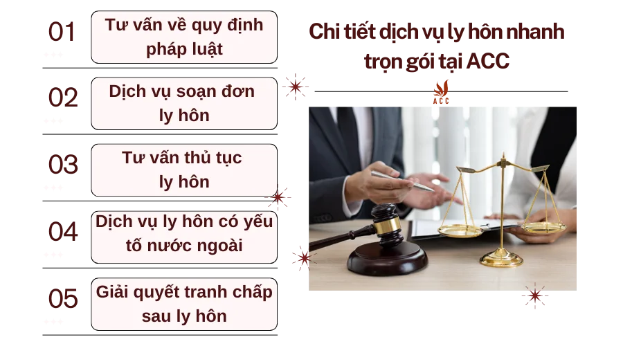 Chi tiết dịch vụ ly hôn nhanh trọn gói tại ACC