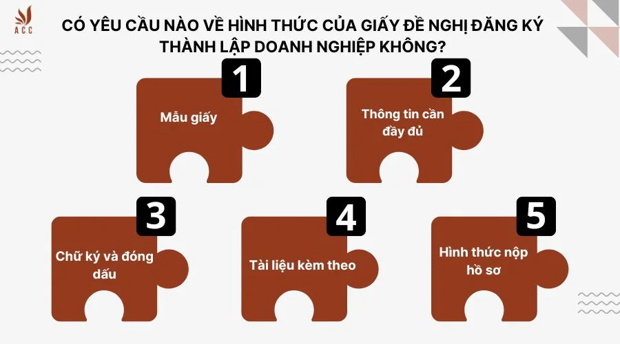 co-yeu-cau-nao-ve-hinh-thuc-cua-giay-de-nghi-dang-ky-thanh-lap-doanh-nghiep-khong