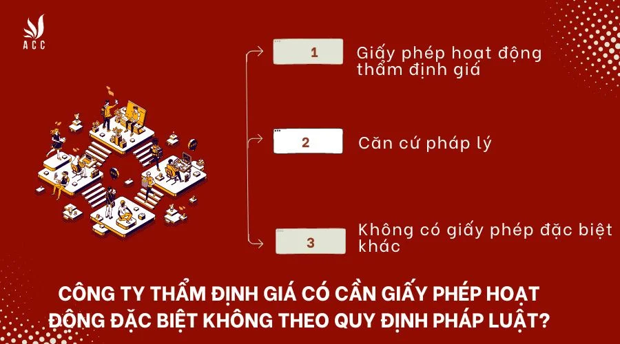 Công ty thẩm định giá có cần giấy phép hoạt động đặc biệt không theo quy định pháp luật?