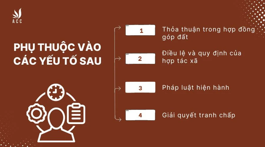 Đất đã góp vào hợp tác xã nhưng không còn sử dụng đúng mục đích, có thể yêu cầu trả lại đất không?