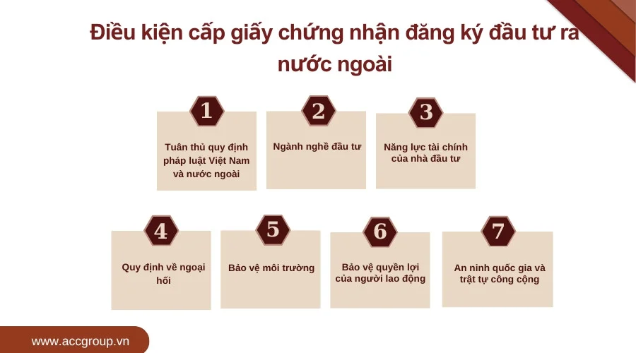  Điều kiện cấp giấy chứng nhận đăng ký đầu tư ra nước ngoài