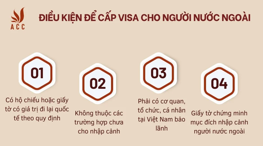 dieu-kien-de-cap-visa-cho-nguoi-nuoc-ngoai