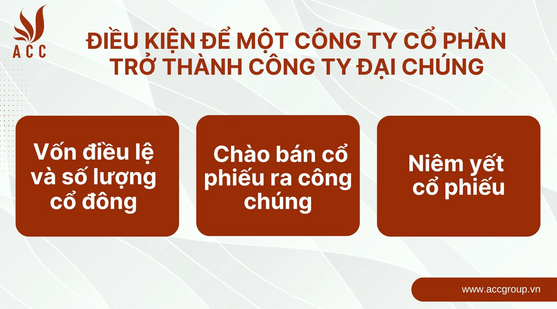  Điều kiện để một công ty cổ phần trở thành công ty đại chúng