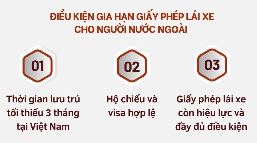  Điều kiện gia hạn giấy phép lái xe cho người nước ngoài