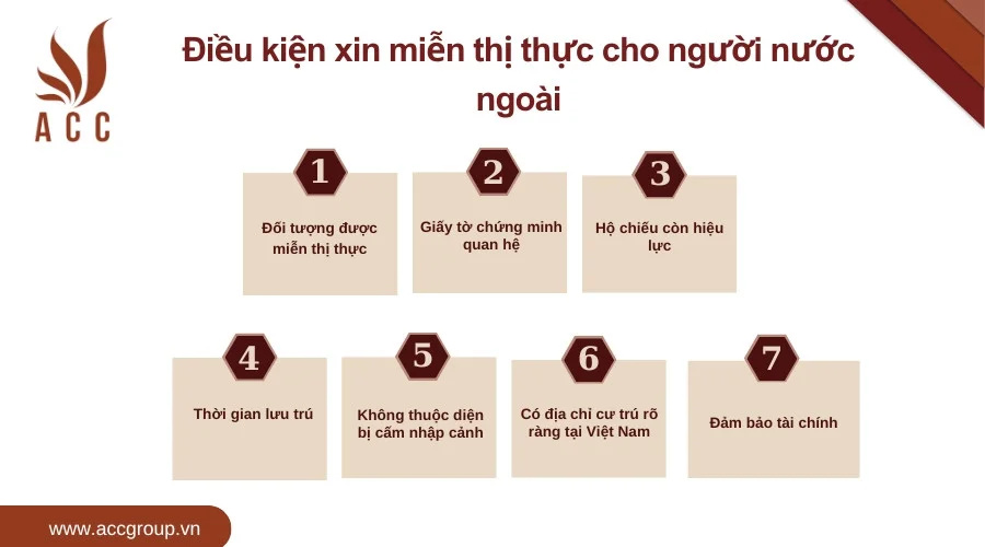 Điều kiện xin miễn thị thực cho người nước ngoài