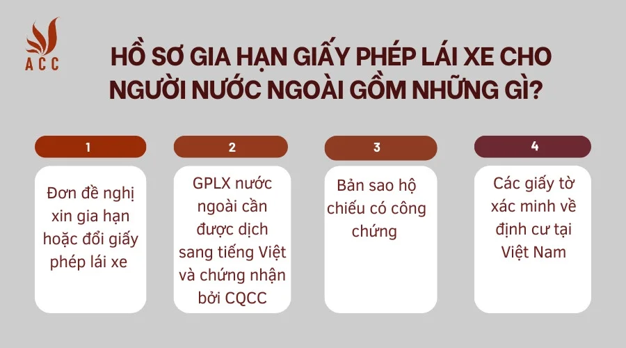 Hồ sơ gia hạn giấy phép lái xe cho người nước ngoài gồm những gì?