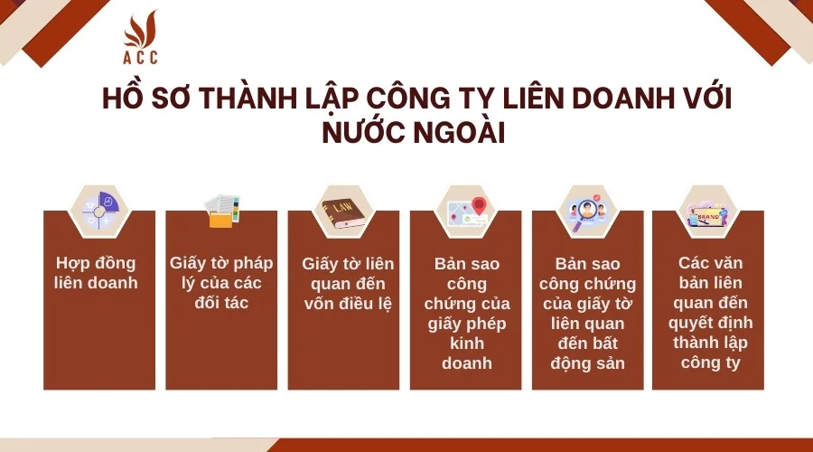 Hồ sơ thành lập công ty liên doanh với nước ngoài