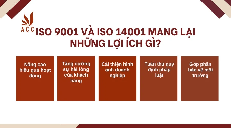  ISO 9001 và ISO 14001 mang lại những lợi ích gì?