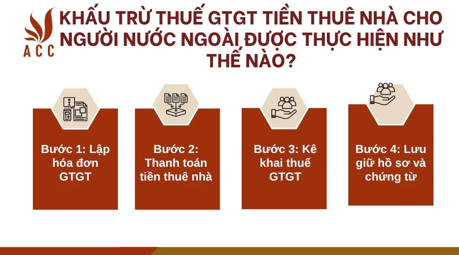 Khấu trừ thuế GTGT tiền thuê nhà cho người nước ngoài được thực hiện như thế nào?